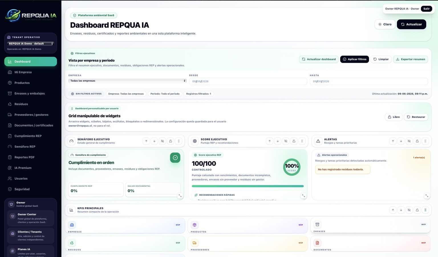 Dashboard REPQUA IA